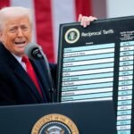 What have Trump rates achieved so far? Experts intervene.