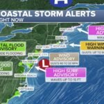 Powerful nor'easter hits East Coast with heavy rain, strong winds: What you need to know about the forecast
